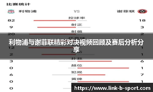 利物浦与谢菲联精彩对决视频回顾及赛后分析分享